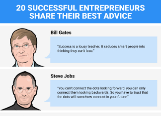 Featured image of post Advice Best Entrepreneur