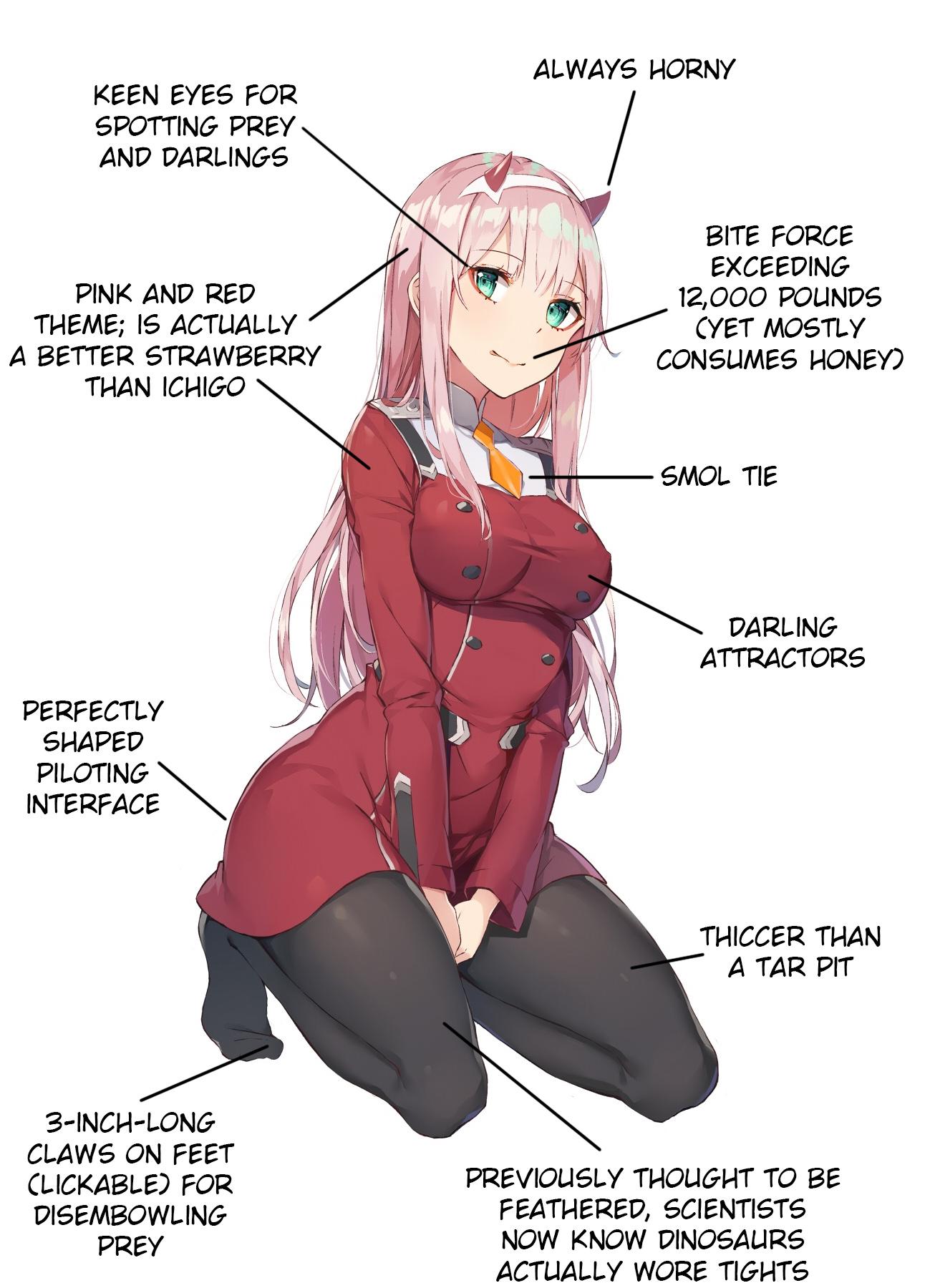 Featured image of post Dinosaur Waifu