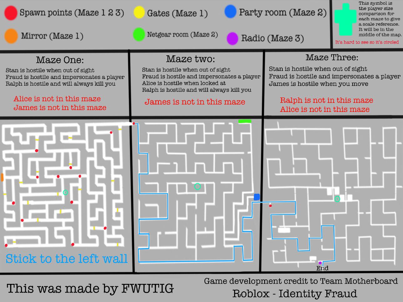 Featured image of post How To Beat Identity Fraud Maze 1