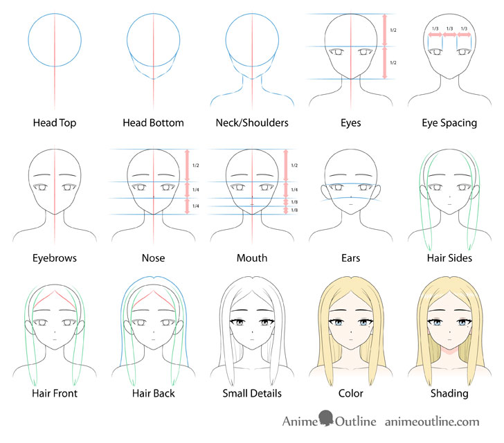 Easy Anime Drawing Step By Step For Beginners ~ How To Draw Anime Characters Step By Step 30 