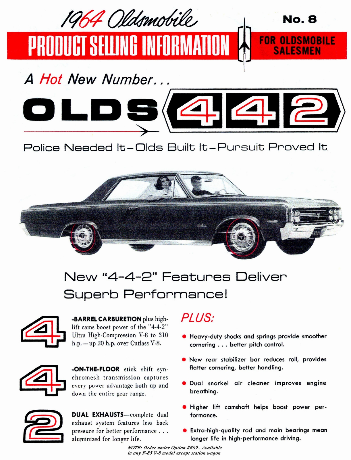 Featured image of post What Does 442 Mean On Oldsmobile Cutlass